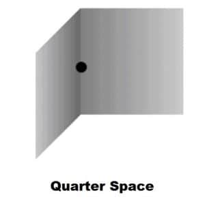 quarter space