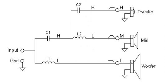 Passive crossover schematic - most types - Audio Judgement