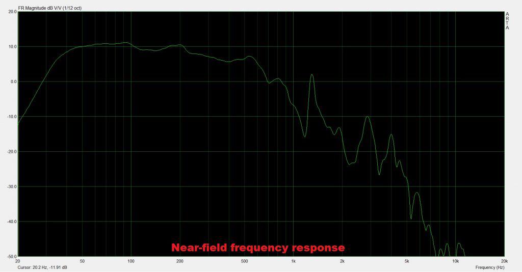 nearfield response resonant frequency of your car