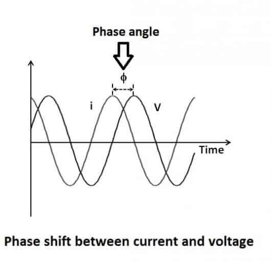 Speaker impedance curve explained with examples Audio Judgement