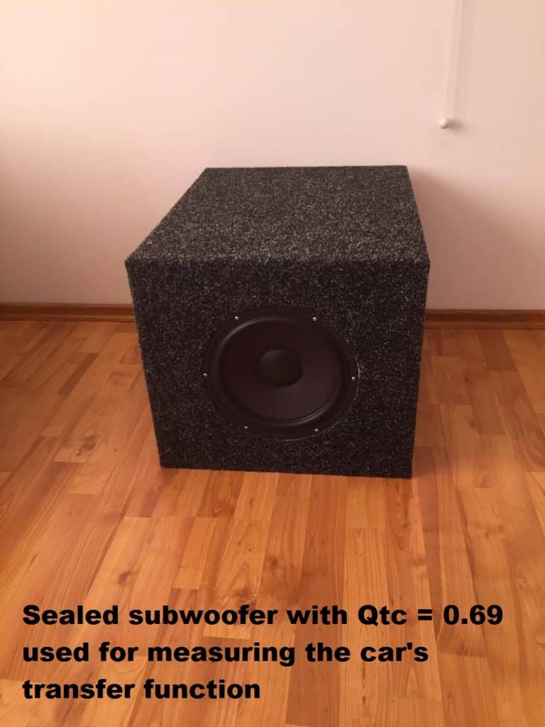 sealed subwoofer linear response