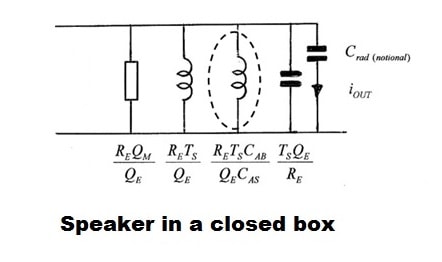 speaker closed box electrical circuit