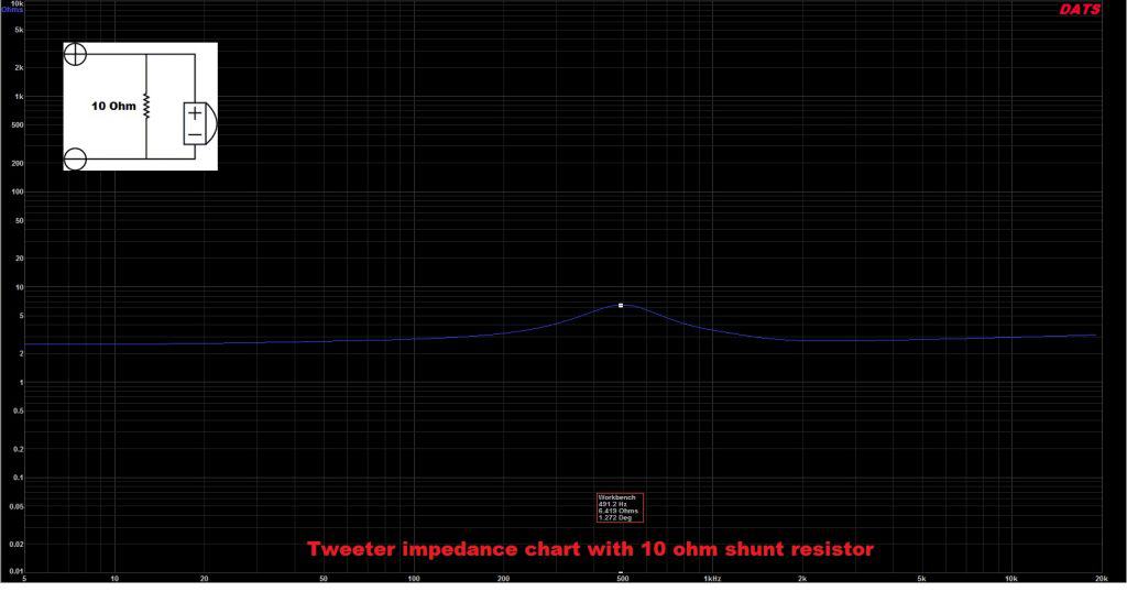 Notch filter design calculator for speakers Audio Judgement