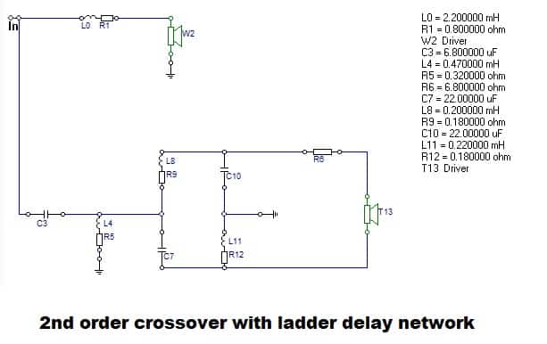 crossover with ladder delay network