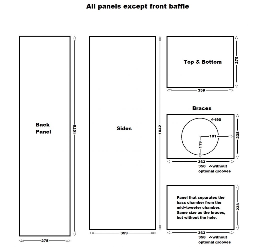 speaker panels
