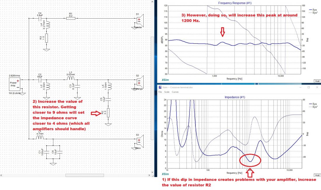 impedance correction