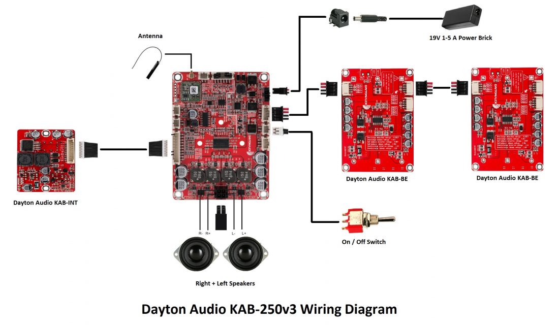 wiring diagram dayton audio kab-250v3 review
