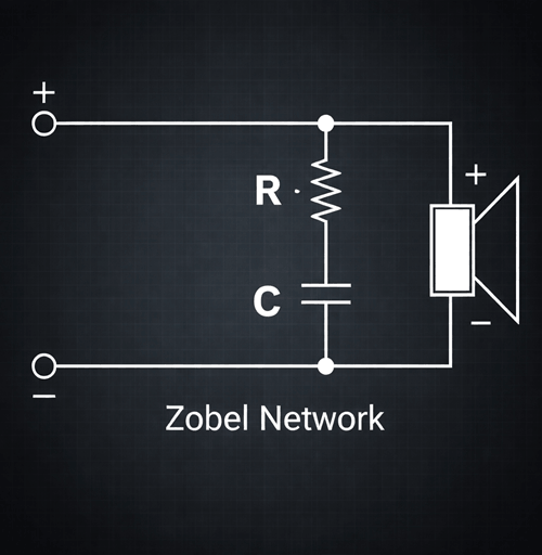 zobel network impedance equalization circuit