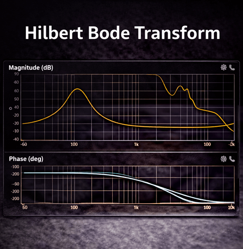 hilbert bode transform
