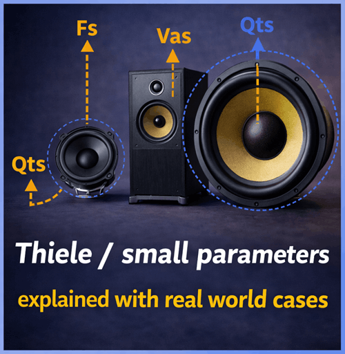 thiele small parameters explained