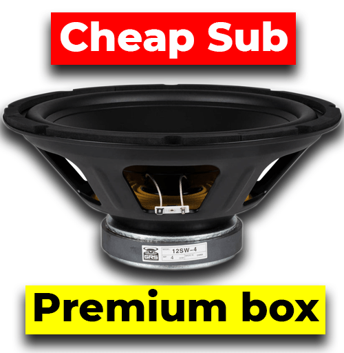 cheap sub premium box