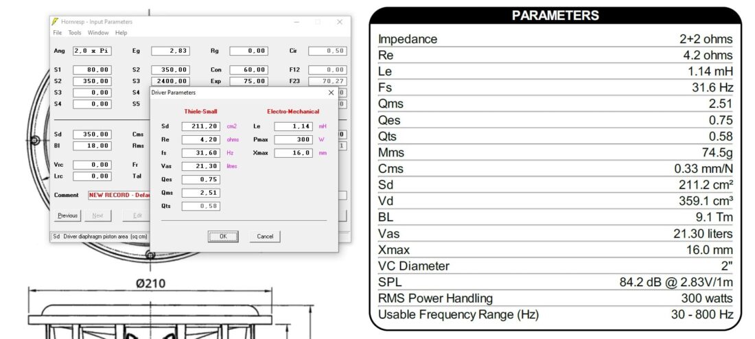 Hornresp tutorial - Transmission line design - Audio Judgement